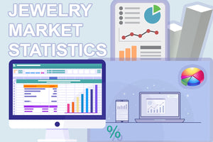 Jewelry Market Statistics (2023)