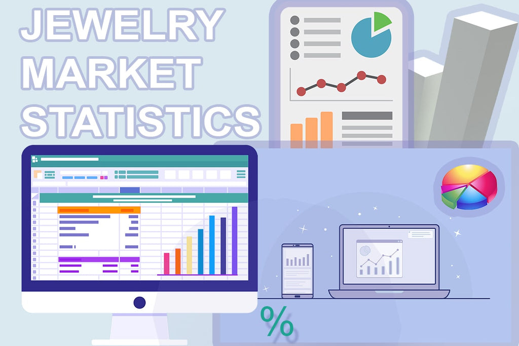 Jewelry Market Statistics